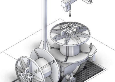 Die manuelle Umreifungsstation für Spulen